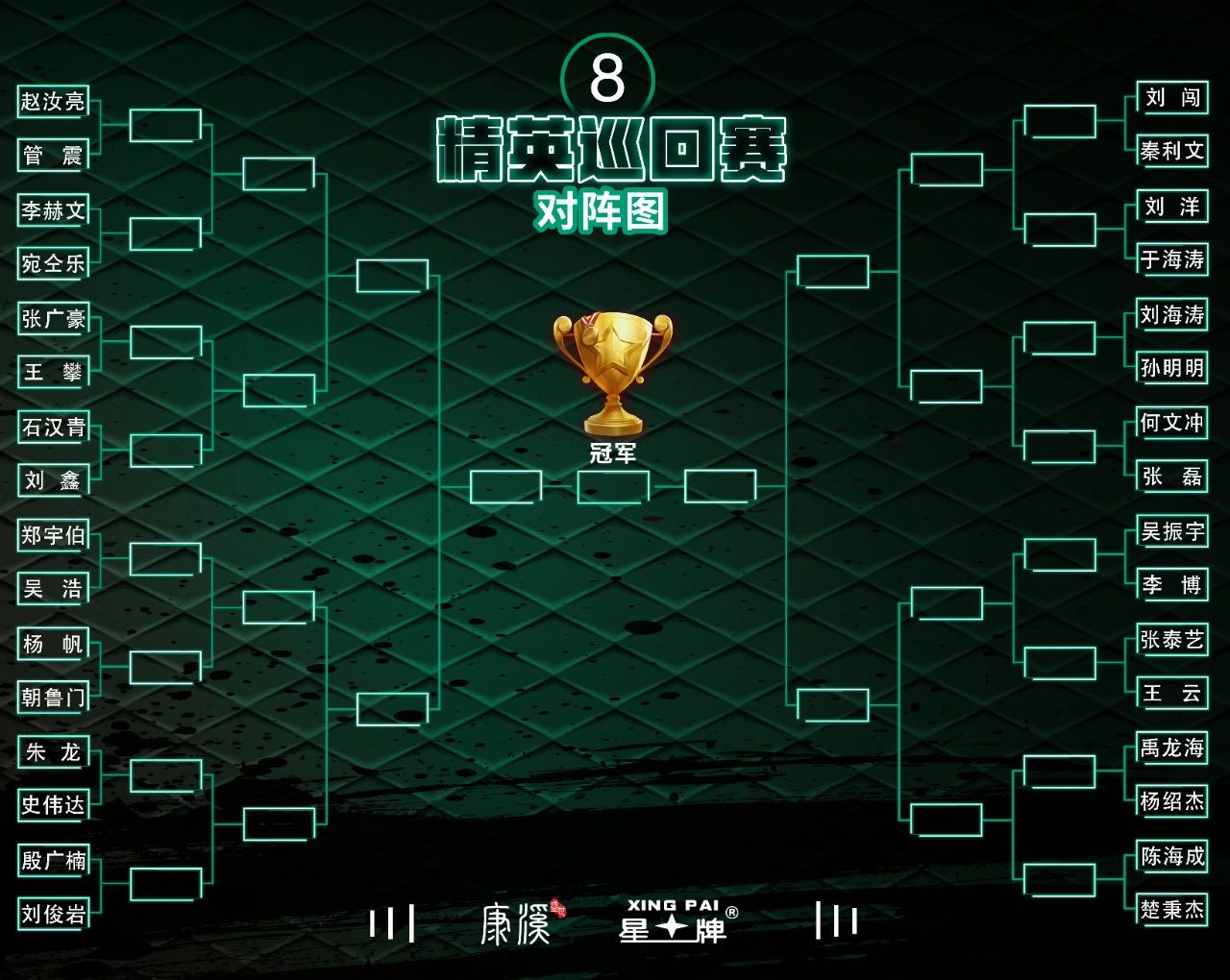 冠军号角吹响,荣耀之路即将揭幕什么意思